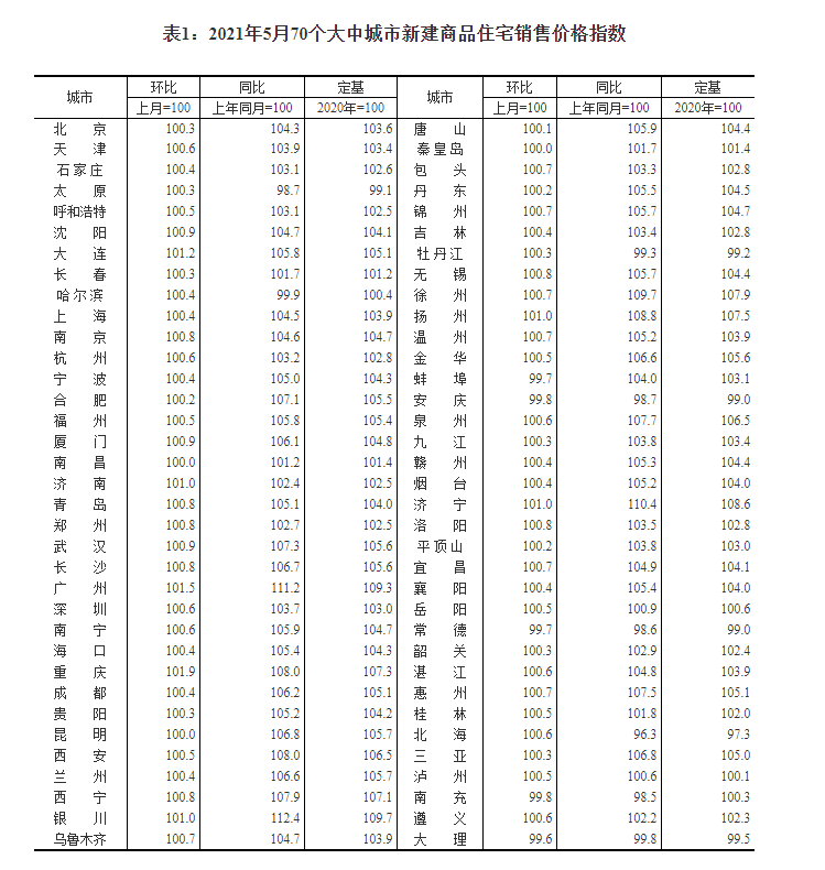 新澳門最新最快資料,新澳門最新最快資料與全面應(yīng)用分析數(shù)據(jù)——探索未來的數(shù)據(jù)世界,科學(xué)研究解析說明_專業(yè)款32.70.19