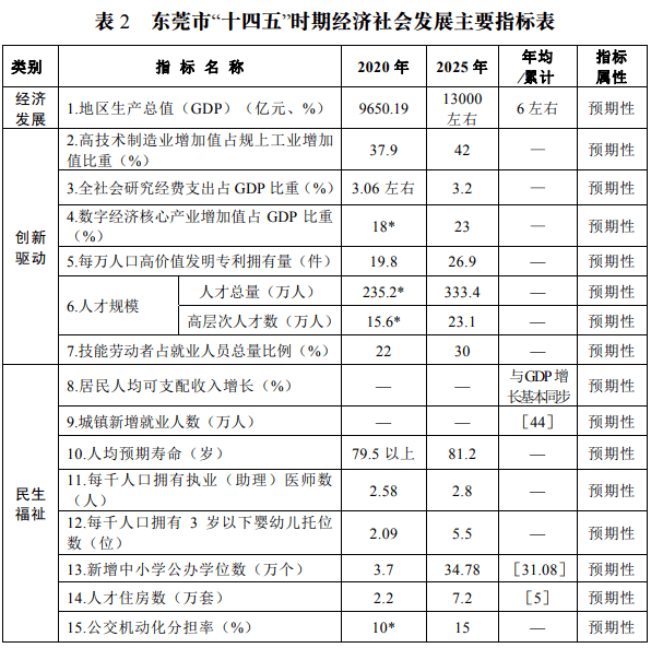 忘東忘西不忘你 第7頁