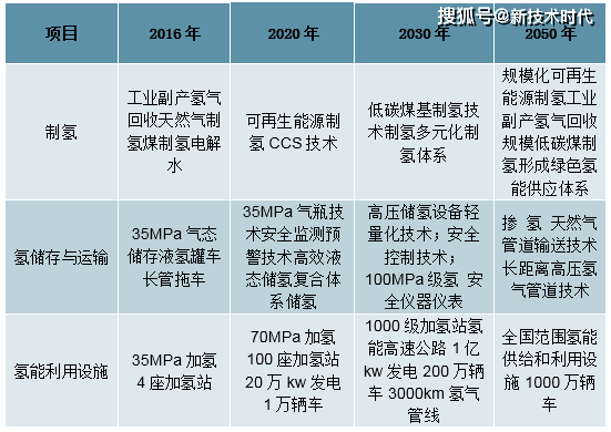 2025天天彩全年免費資料,探索未來的寶藏，2025天天彩資料的精細解析入門指南,快速計劃設(shè)計解答_ChromeOS90.44.97