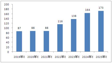 2025新澳資料大全免費,未來藍圖，探索新澳資料大全與高效規(guī)劃方案,高效實施設(shè)計策略_儲蓄版35.54.37