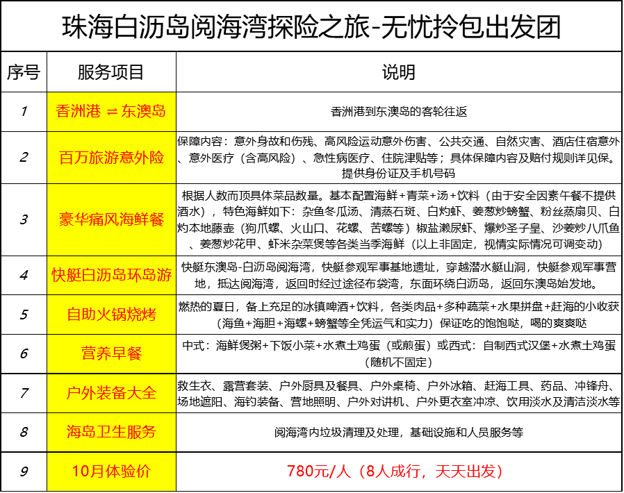 新澳天天開獎資料大全,新澳天天開獎資料解析與專家觀點(diǎn)探討,快捷方案問題解決_Tizen80.74.18