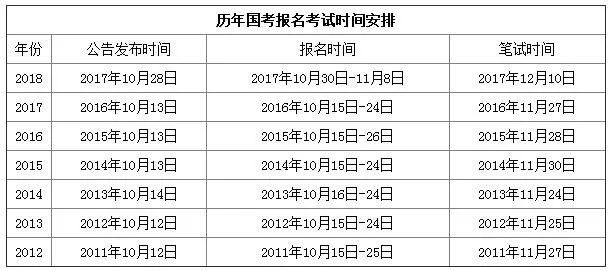 盡摧殘 第7頁(yè)