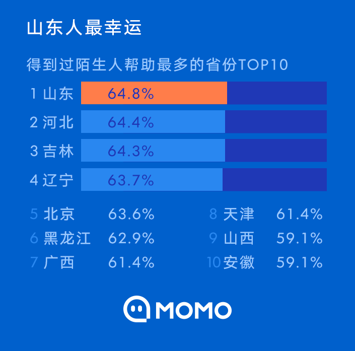 冷眸╃溫柔 第6頁