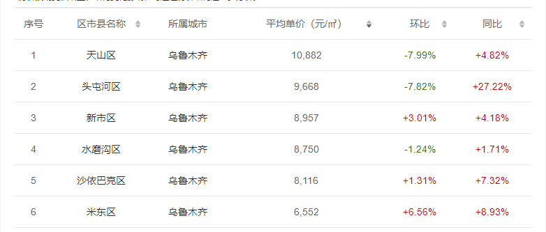 2025澳彩開獎記錄查詢表,未來澳彩開獎記錄查詢系統，迅速解答問題，C版27.663展望,實地數據驗證執(zhí)行_網紅版88.79.42