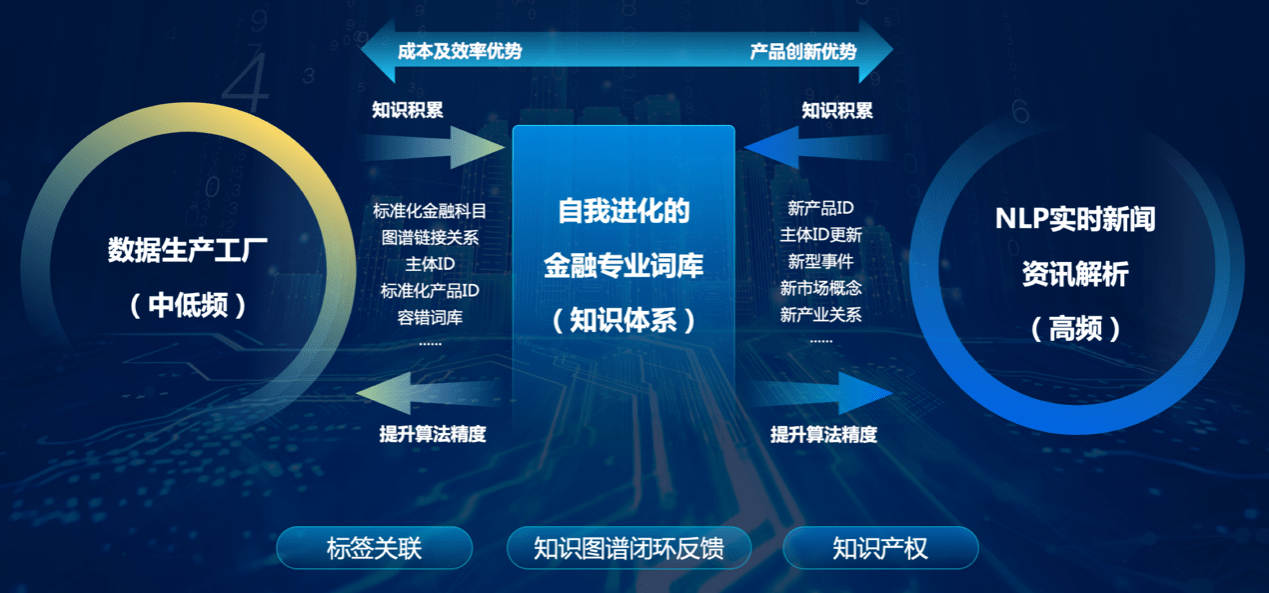 2025天天彩資料大全免費(fèi),關(guān)于未來(lái)數(shù)據(jù)資料收集與創(chuàng)新執(zhí)行設(shè)計(jì)的解析,快捷方案問(wèn)題解決_Tizen80.74.18