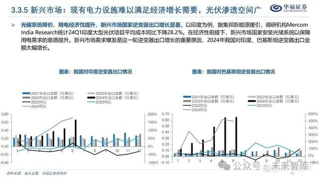 100%最準(zhǔn)的一肖,探索未知領(lǐng)域，精準(zhǔn)規(guī)劃的高速方案領(lǐng)航者,專業(yè)說(shuō)明評(píng)估_iShop38.92.42