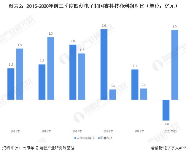 2024新奧正版資料免費(fèi),關(guān)于未來(lái)科技趨勢(shì)與資源分享，專業(yè)解析評(píng)估與免費(fèi)獲取正版資料的指南（以2024新奧正版資料免費(fèi)為關(guān)鍵詞）,可靠性策略解析_儲(chǔ)蓄版78.91.78