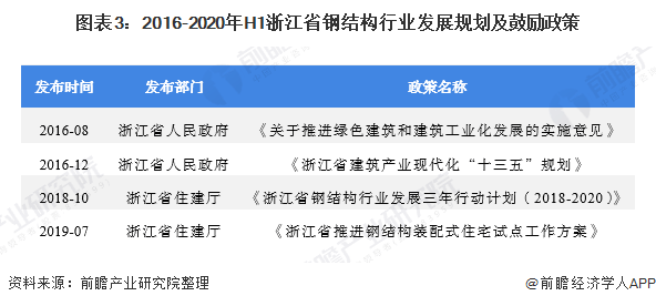 2024香港資料大全正新版,探索未來香港，創(chuàng)新計(jì)劃分析與資料大全正新版展望,數(shù)據(jù)支持設(shè)計(jì)計(jì)劃_S72.79.62