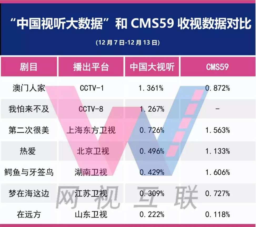 奧門,澳門，數(shù)據(jù)支持設(shè)計計劃的新視角（S72.79.62）,迅速處理解答問題_C版27.663