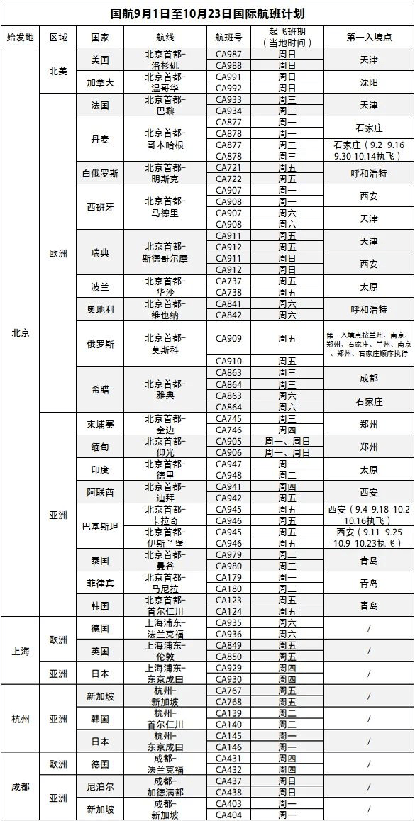 新澳門(mén)六開(kāi)獎(jiǎng)號(hào)碼記錄,新澳門(mén)六開(kāi)獎(jiǎng)號(hào)碼記錄分析與快速計(jì)劃設(shè)計(jì)解答——ChromeOS 90.44.97輔助工具,可靠計(jì)劃策略執(zhí)行_限量版36.12.29