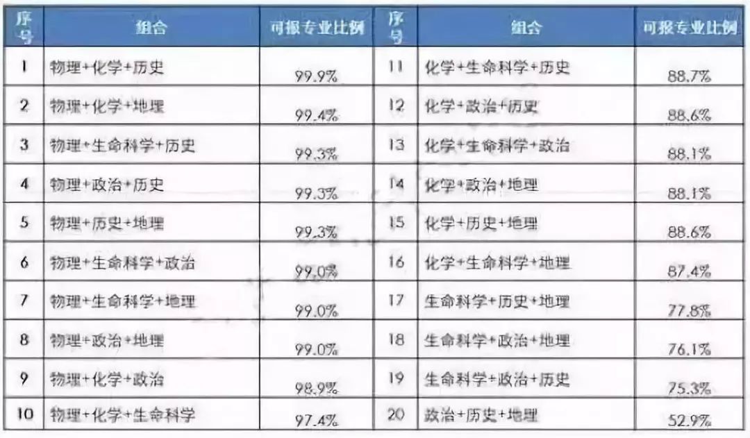 新澳最新最快資料22碼,新澳最新最快資料解析與問題迅速處理機(jī)制——C版探索,定量分析解釋定義_復(fù)古版94.32.55