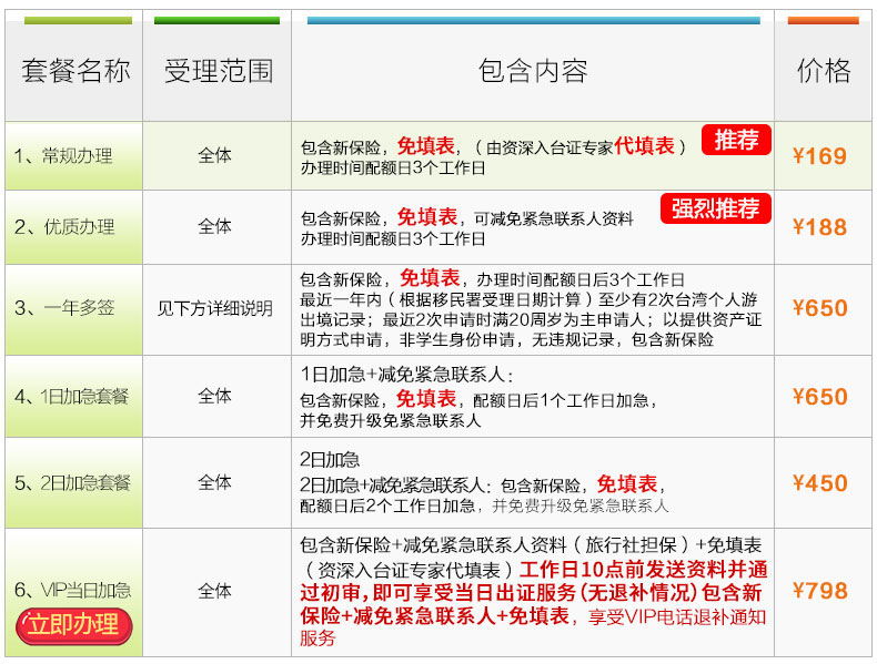 2024新澳正版免費(fèi)資料,探索未知領(lǐng)域，2024新澳正版免費(fèi)資料的最新解答方案UHD33.45.26,調(diào)整細(xì)節(jié)執(zhí)行方案_Kindle72.259