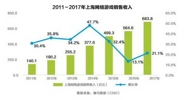 2024年天天彩免費資料,關(guān)于未來游戲行業(yè)發(fā)展趨勢的探討——以精細設(shè)計解析入門版為例（入門版關(guān)鍵詞，2024年天天彩免費資料）,實地數(shù)據(jù)解釋定義_特別版85.59.85