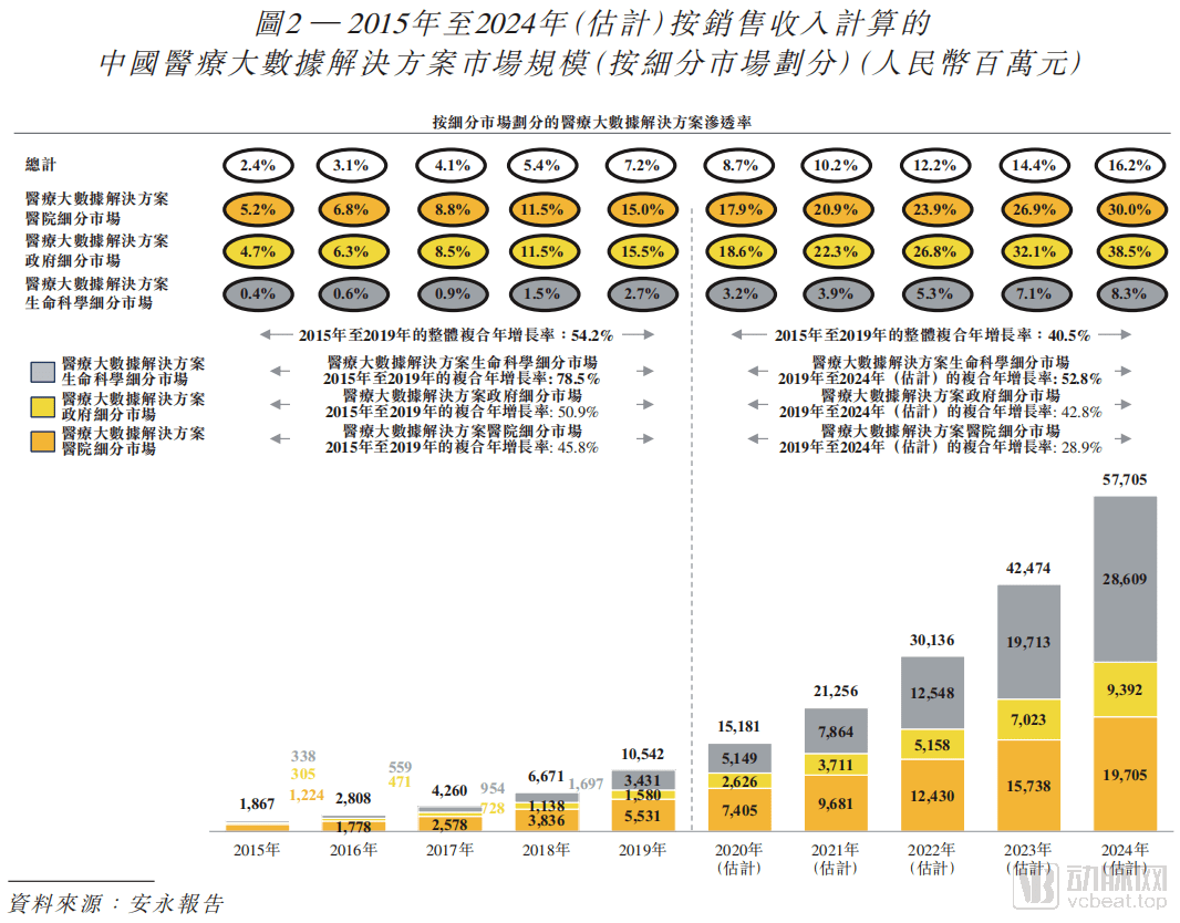 抓碼王自動(dòng)更新,探索前沿科技，抓碼王自動(dòng)更新與高速方案規(guī)劃在iPad88.40.57的應(yīng)用展望,整體規(guī)劃執(zhí)行講解_復(fù)古款25.57.67