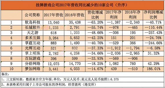 2024澳門天天開好彩大全2023,澳門游戲行業(yè)概覽與評估報(bào)告（以專業(yè)視角看待未來的趨勢）,創(chuàng)新性方案解析_XR34.30.30