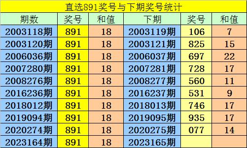 澳門一碼一碼100準確 官方,澳門一碼一碼100準確，官方驗證與實地策略探索,可靠性策略解析_儲蓄版78.91.78