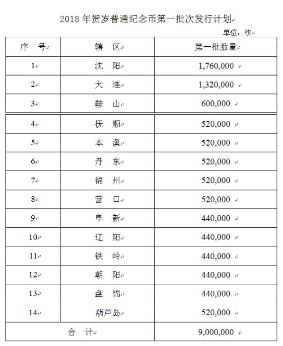 今晚一定出準確生肖圖,今晚一定出準確生肖圖，專業(yè)說明評估與解讀——以iShop38.92.42為參考,高速響應(yīng)策略_粉絲版37.92.20