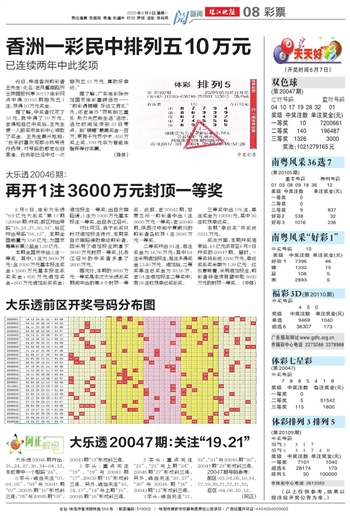 二四六天天好彩免費(fèi)資料大全,二四六天天好彩免費(fèi)資料大全與高效方案規(guī)劃——領(lǐng)航款48.13.17的啟示,快速計(jì)劃設(shè)計(jì)解答_ChromeOS90.44.97