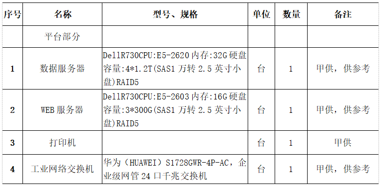 一碼一肖100準(zhǔn)確使用方法,一碼一肖，精準(zhǔn)使用方法的創(chuàng)新計劃分析與執(zhí)行策略,數(shù)據(jù)設(shè)計驅(qū)動策略_VR版32.60.93