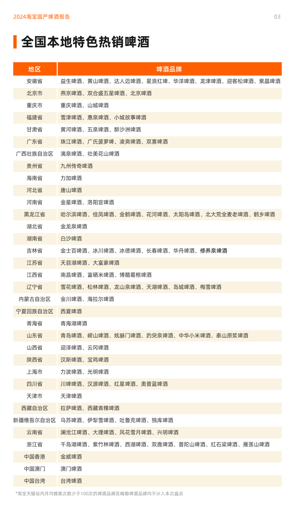 新澳門精準(zhǔn)四肖期期中特公開,新澳門特色文化與ChromeOS技術(shù)，探索、計(jì)劃與解答,專家意見解析_6DM170.21