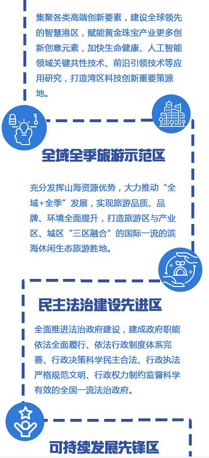 新澳2025最新資料,新澳2025最新資料與社會(huì)責(zé)任方案執(zhí)行，挑戰(zhàn)款38.55的探討與實(shí)踐,適用性方案解析_2D57.74.12