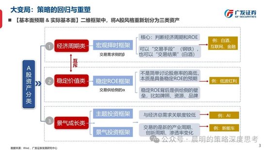 小心肝 第66頁