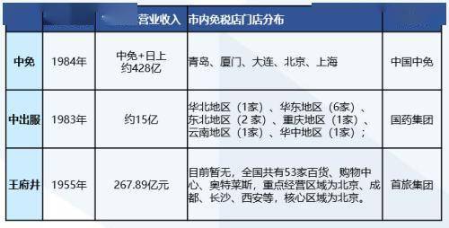 2025新澳資料大全免費(fèi),探索未來之門，2025新澳資料大全免費(fèi)動(dòng)態(tài)解讀指南（vShop76.70.52）,專業(yè)解析評估_suite36.135