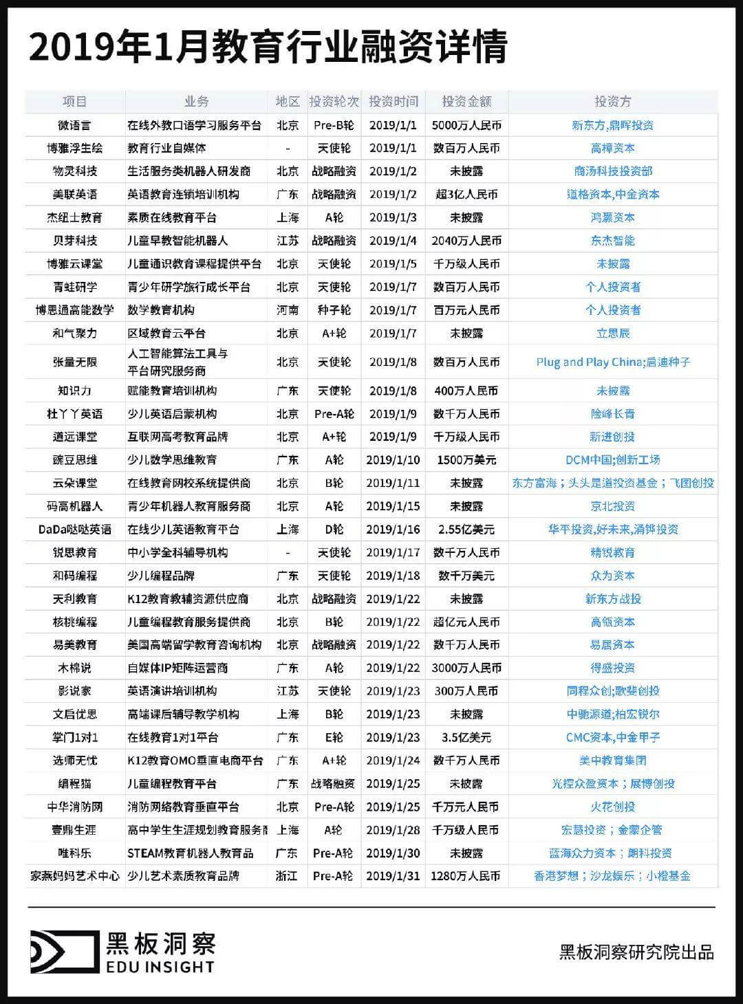 118:CC網址之家,探索未來，以社會責任為核心，打造全新CC網址之家,快捷方案問題解決_Tizen80.74.18