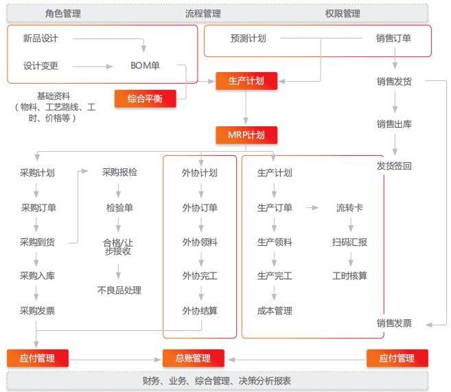 新澳彩2025全年免費資料,新澳彩2025全年數(shù)據(jù)支持設計計劃——邁向成功的藍圖,實地驗證方案策略_4DM16.10.81