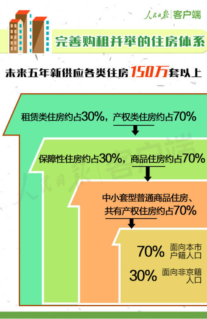 澳門(mén)最準(zhǔn)一碼100,澳門(mén)最準(zhǔn)一碼數(shù)據(jù)分析計(jì)劃與設(shè)計(jì)藍(lán)圖,最新解答方案_UHD33.45.26