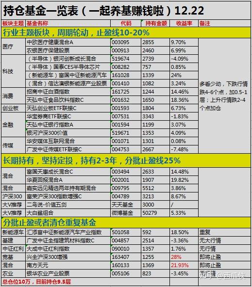 2025年新奧特開獎記錄查詢表,未來科技游戲新奧特開獎記錄查詢表動態(tài)解讀及vShop應(yīng)用展望,實(shí)證說明解析_復(fù)古版67.895