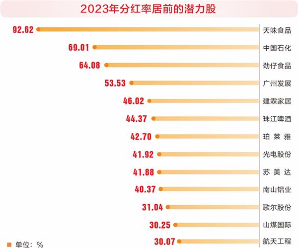 2025年香港資料大全,未來(lái)展望，2025年香港資料大全的專業(yè)評(píng)估與探索,權(quán)威詮釋推進(jìn)方式_tShop42.54.24