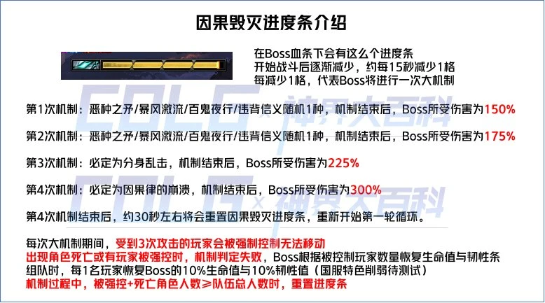 一碼一肖100準(zhǔn)確使用方法,一碼一肖，精準(zhǔn)使用方法與高效方案規(guī)劃領(lǐng)航,精細(xì)設(shè)計(jì)解析_入門版15.81.23