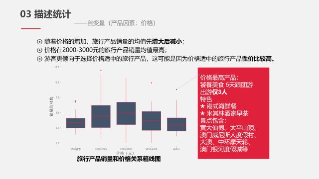 奧門,澳門，探索、發(fā)展與快速計劃設(shè)計解答的無限可能,適用性方案解析_2D57.74.12