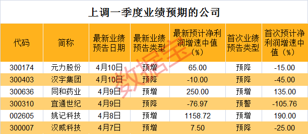 澳門一碼一肖100準嗎,澳門一碼一肖預測的專業(yè)解析與評估,收益成語分析落實_潮流版3.739