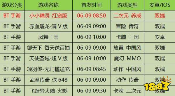 2024澳門天天開好彩大全最新版本,澳門游戲文化概覽與解析評估——suite36.135最新視角,專業(yè)解析評估_suite36.135