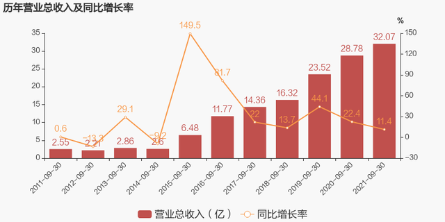 特馬,特馬創(chuàng)新執(zhí)行設計解析_標準版89.43.62，引領未來的設計理念與實踐,高速方案規(guī)劃_領航款48.13.17