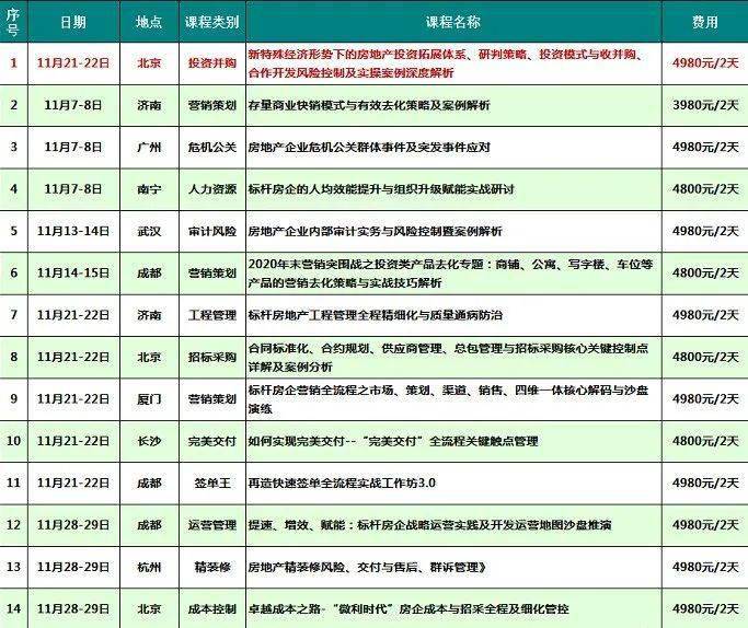 新澳資彩長期免費資料,新澳資彩長期免費資料分享，最新解答方案UHD33.45.26探索與啟示,專業(yè)解析評估_精英版39.42.55