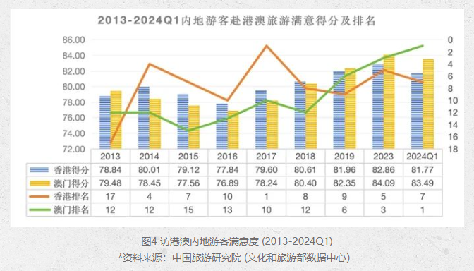 2024澳門特馬今晚開什么,澳門特馬的未來展望與創(chuàng)新執(zhí)行設(shè)計解析——標(biāo)準(zhǔn)版89.43.62視角下的探討,動態(tài)解讀說明_vShop76.70.52