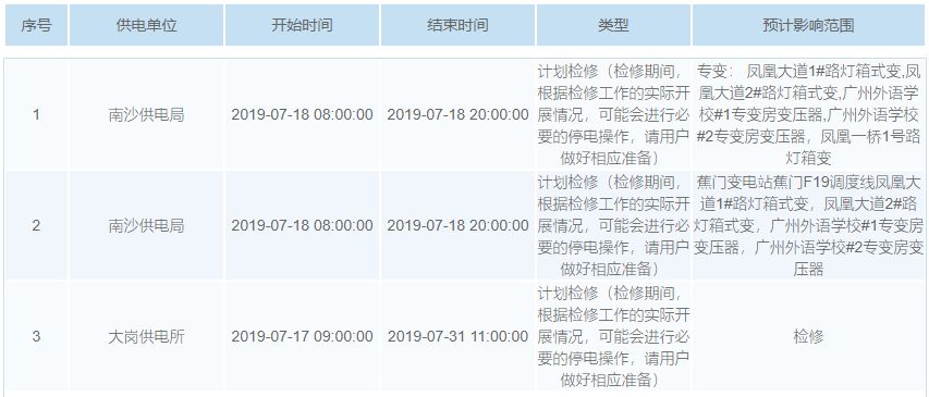 香港歷史記錄近15期查詢,香港歷史記錄查詢與快速計(jì)劃設(shè)計(jì)解答，ChromeOS的新機(jī)遇與挑戰(zhàn),數(shù)據(jù)設(shè)計(jì)驅(qū)動(dòng)策略_VR版32.60.93