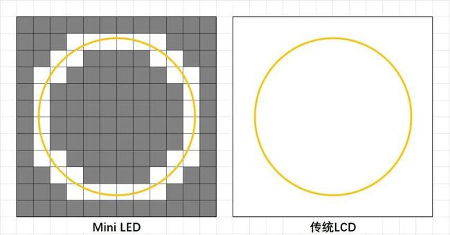 抓碼王,探索未來科技，抓碼王與高速方案規(guī)劃在iPad 88.40.57上的應用,實踐驗證解釋定義_安卓76.56.66