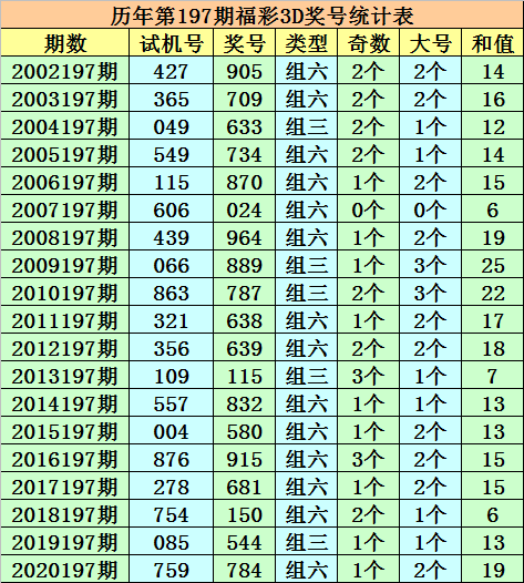 新澳門一碼一碼100準確,新澳門一碼精準預測與ChromeOS的高效計劃設計——探索無犯罪領域的科技魅力,安全解析策略_S11.58.76