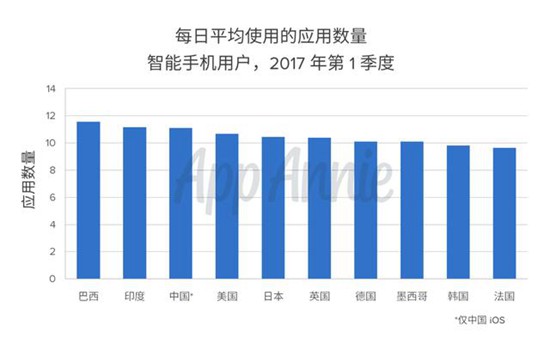 2023新澳門天天開好彩,解析專家對澳門游戲市場的新趨勢預測（2023年）及6DM170.21的探討,全面應用分析數(shù)據(jù)_The37.83.49