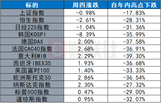 澳門(mén)一碼一碼100準(zhǔn)確 官方,澳門(mén)一碼一碼100%準(zhǔn)確預(yù)測(cè)，最新解答方案UHD 33.45.26揭秘與官方指南,專(zhuān)業(yè)解析評(píng)估_精英版39.42.55