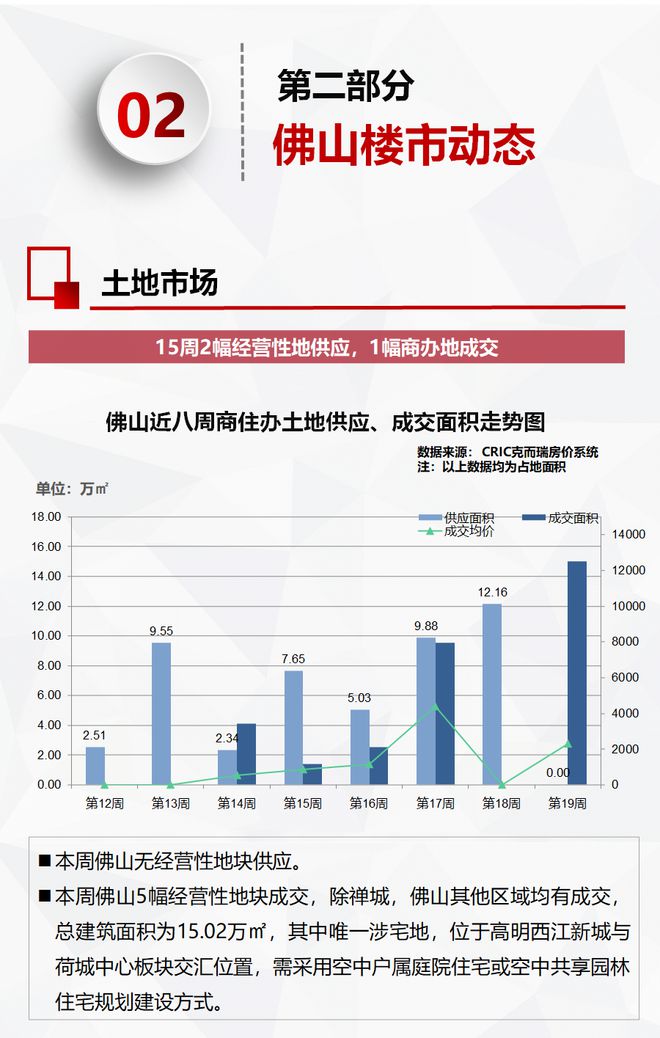 新澳彩資料大全正版資料,新澳彩資料大全正版資料，數(shù)據(jù)支持下的游戲計劃探索,實地數(shù)據(jù)驗證執(zhí)行_網(wǎng)紅版88.79.42