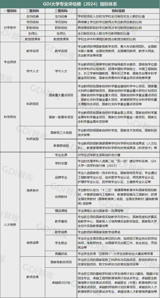 2025年1月7日 第26頁(yè)