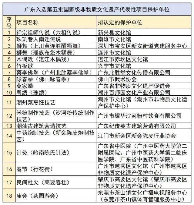 新澳門六開獎號碼記錄,新澳門六開獎號碼記錄與專業(yè)解析評估，探索游戲背后的秘密,專業(yè)說明評估_iShop38.92.42