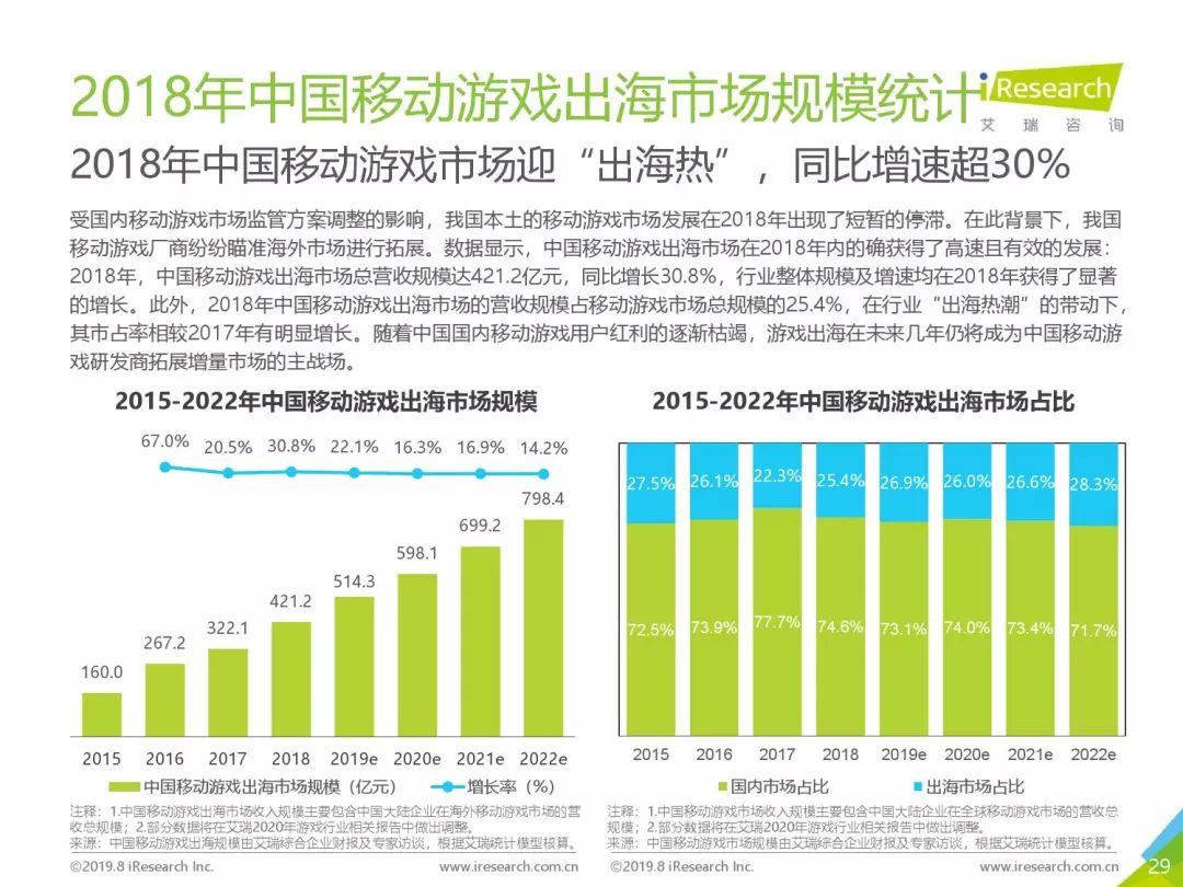 2023澳門六今晚開獎(jiǎng)結(jié)果出來,澳門游戲數(shù)據(jù)分析與應(yīng)用展望——以2023年澳門六今晚開獎(jiǎng)為例,實(shí)地驗(yàn)證方案策略_4DM16.10.81