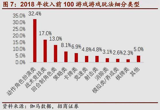 2024年澳門(mén)今晚開(kāi)什么碼,澳門(mén)未來(lái)游戲趨勢(shì)的專(zhuān)業(yè)解析評(píng)估——suite36.135（非娛樂(lè)犯罪相關(guān)內(nèi)容）,整體規(guī)劃執(zhí)行講解_復(fù)古款25.57.67