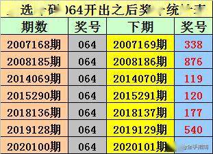 澳門一碼一碼100準(zhǔn)確,澳門一碼一碼精準(zhǔn)預(yù)測與高速方案規(guī)劃——領(lǐng)航款策略解析,高速方案規(guī)劃_iPad88.40.57